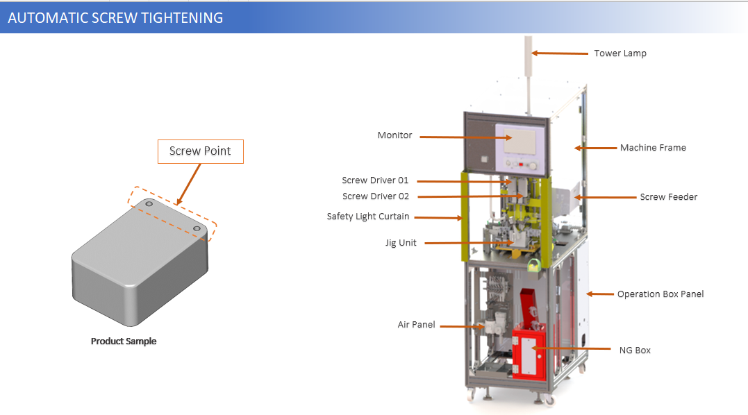 AUTOMATIC SCREW TIGHTENING (double)