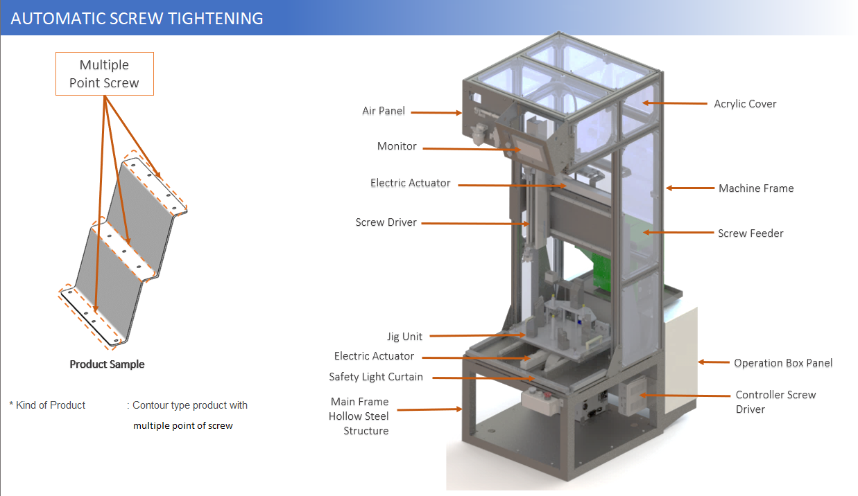 AUTOMATIC SCREW TIGHTENING (SINGLE)