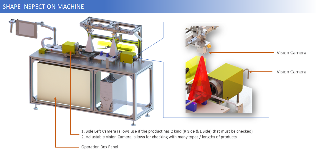 SHAPE INSPECTION MACHINE